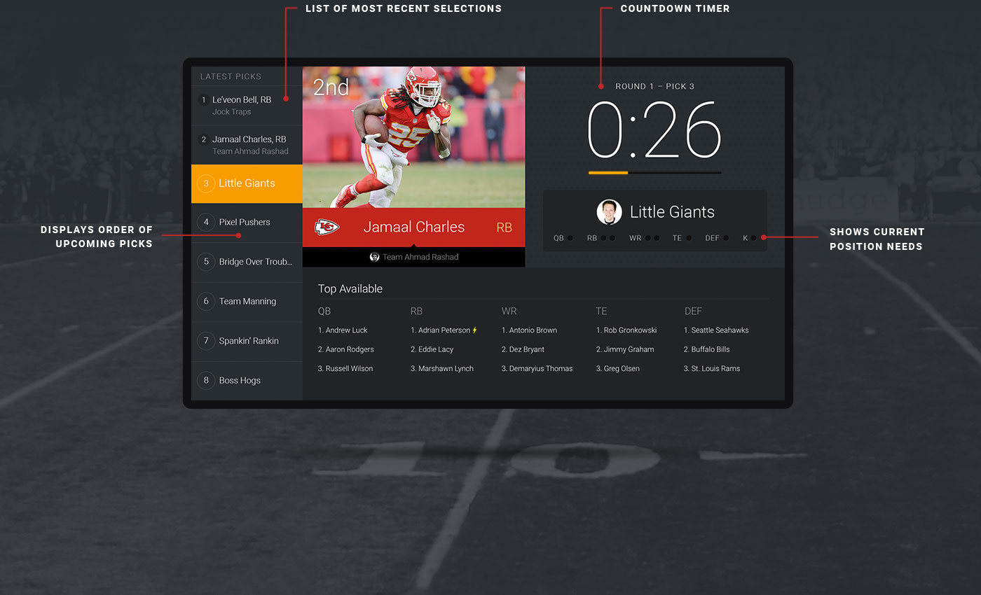 Dish Out “Smack Talk” to Your League for Fantasy Football